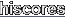 Check the hiscore list of our quiz...