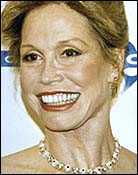 Mary Tyler Moore